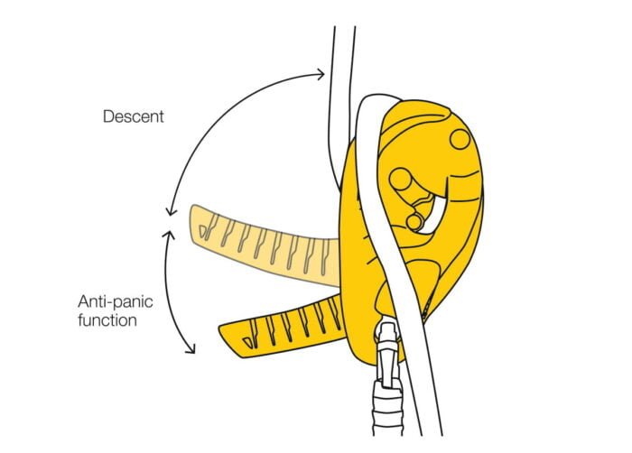 Petzl  I’D® L Self-braking descender - Image 2