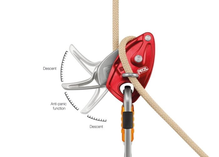 Petzl Exo Hook - Image 2